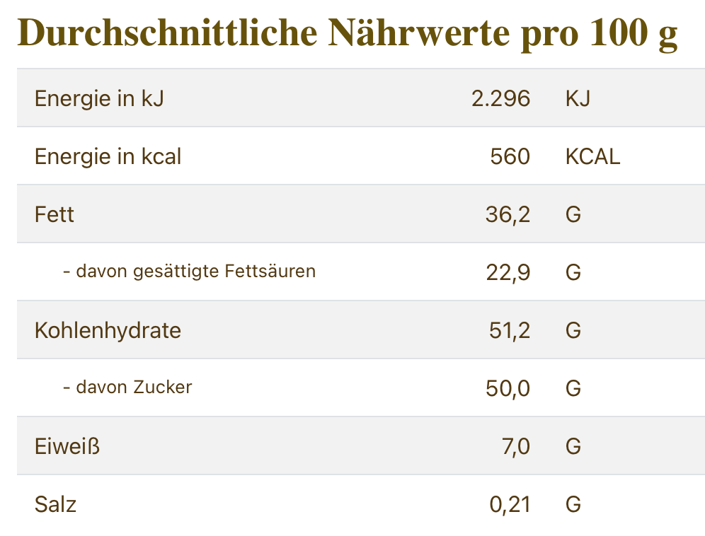 Spoon by Choc-o-lait Milchschokolade mit Löffel