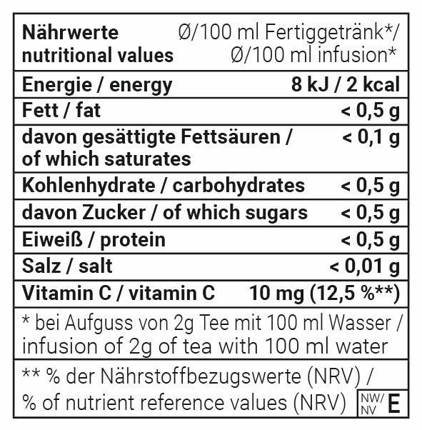 Lemon Spritz mit Vitamin C Früchtetee