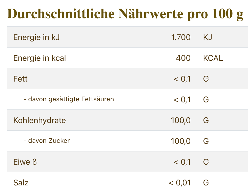Kandissticks, weiß und braun