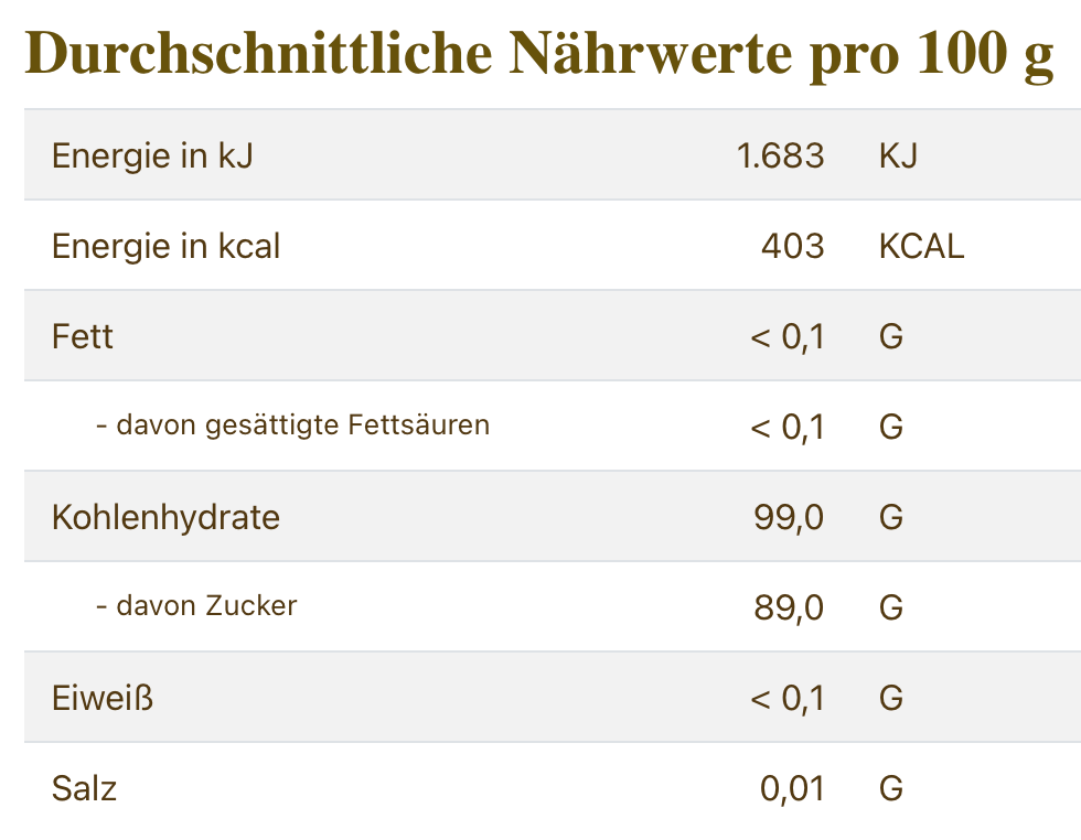 Zuckerstangen rot/weiß