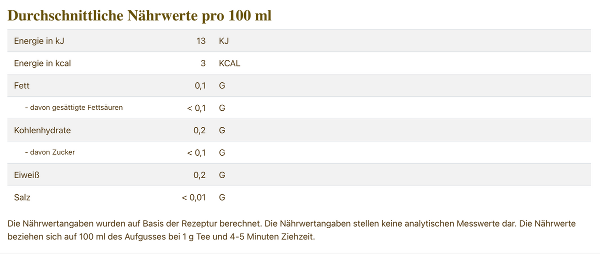 Schwarzteemischung Pistazie/Marzipan aromatisiert