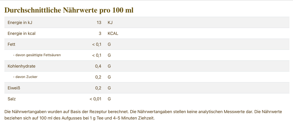 Schwarzteemischung Würzige Birne [Birnen-Ingwer-Note] aromatisiert