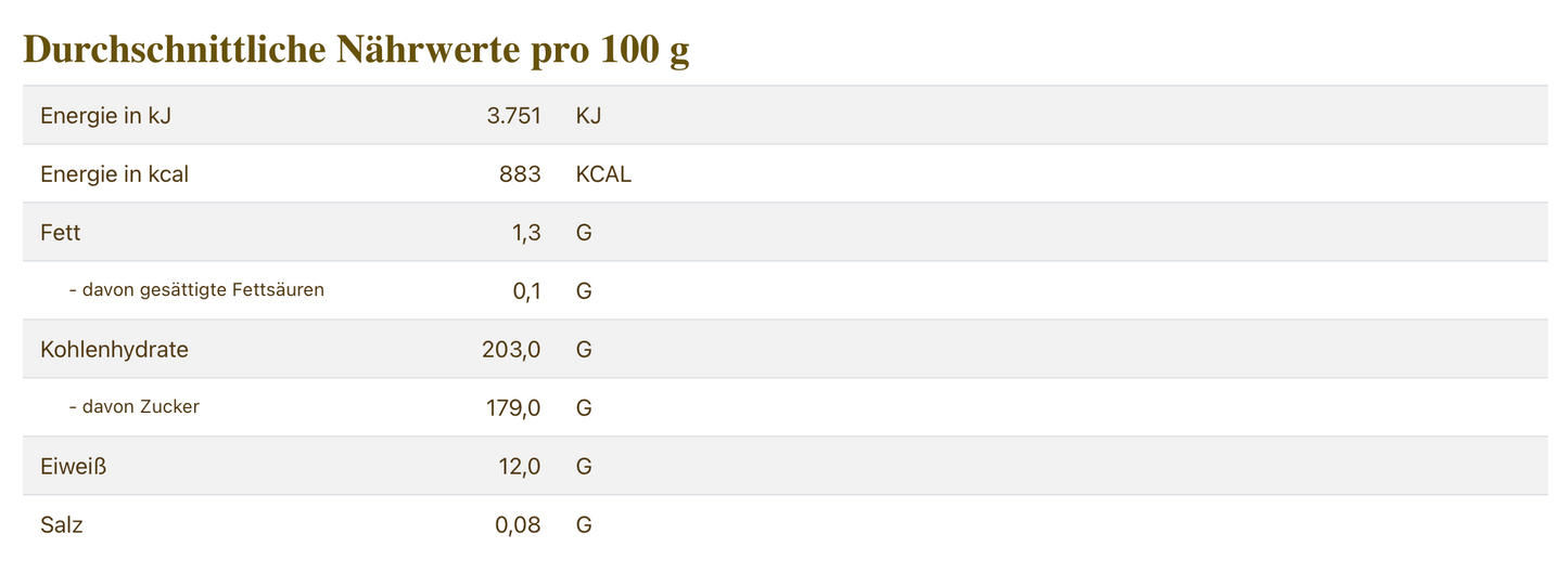 Tee-Bären® „Winter”