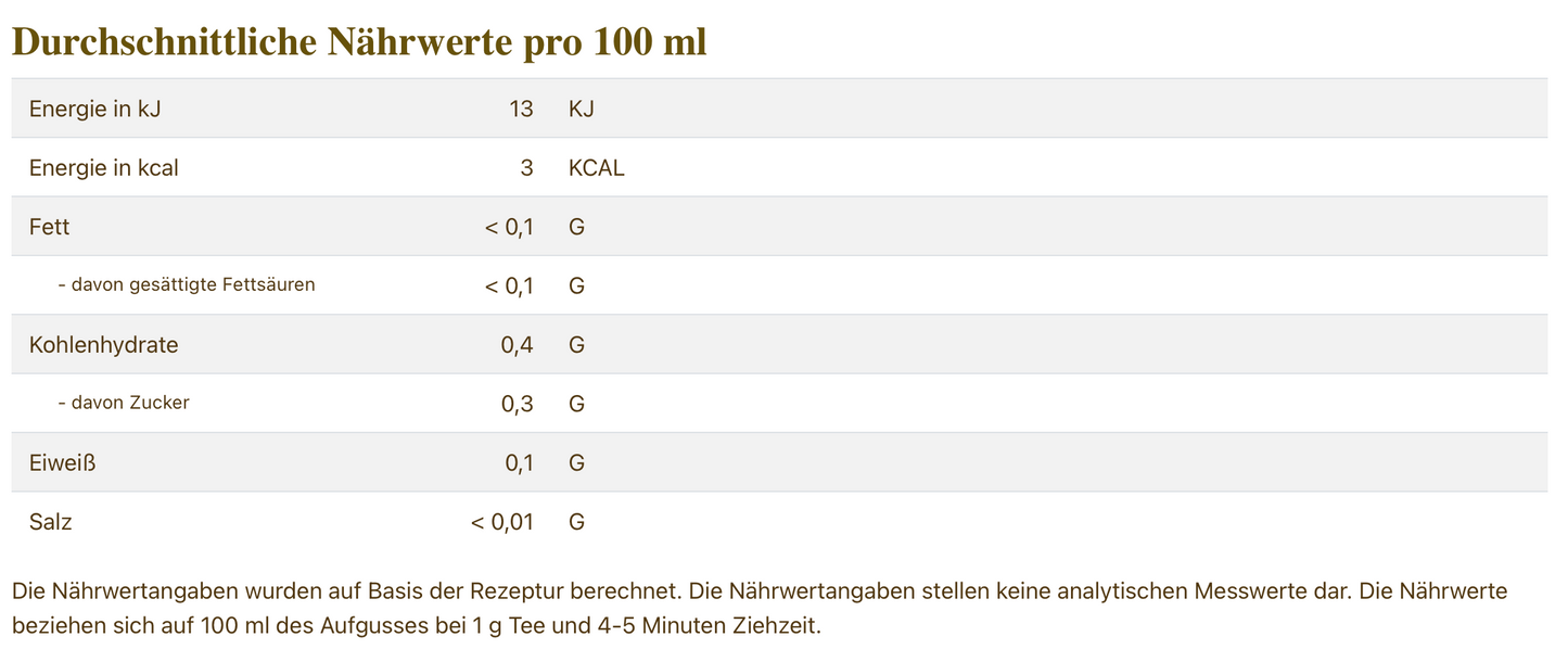 Schwarzteemischung Südseetraum [Ananas-Beeren-Honig-Note]