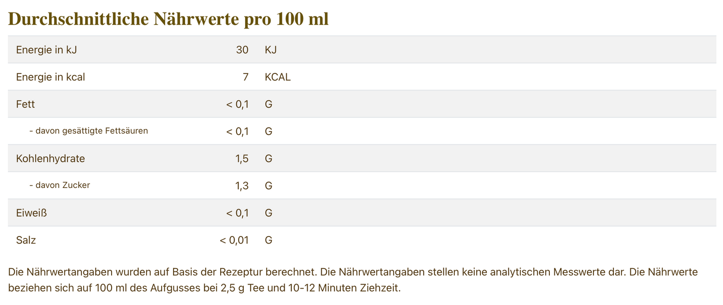 Früchteteemischung Türkischer Apfeltee Joghurt-Limette [Apfel-Joghurt-Limetten Note]