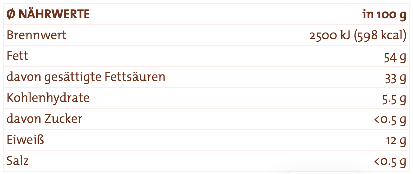 99% pur mit Grué 100 g