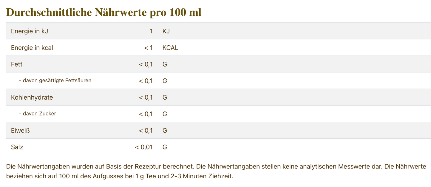 Cold Brew Grünteemischung Holunder-Holiday [Holunderblüten-Note] 100g, Sommer