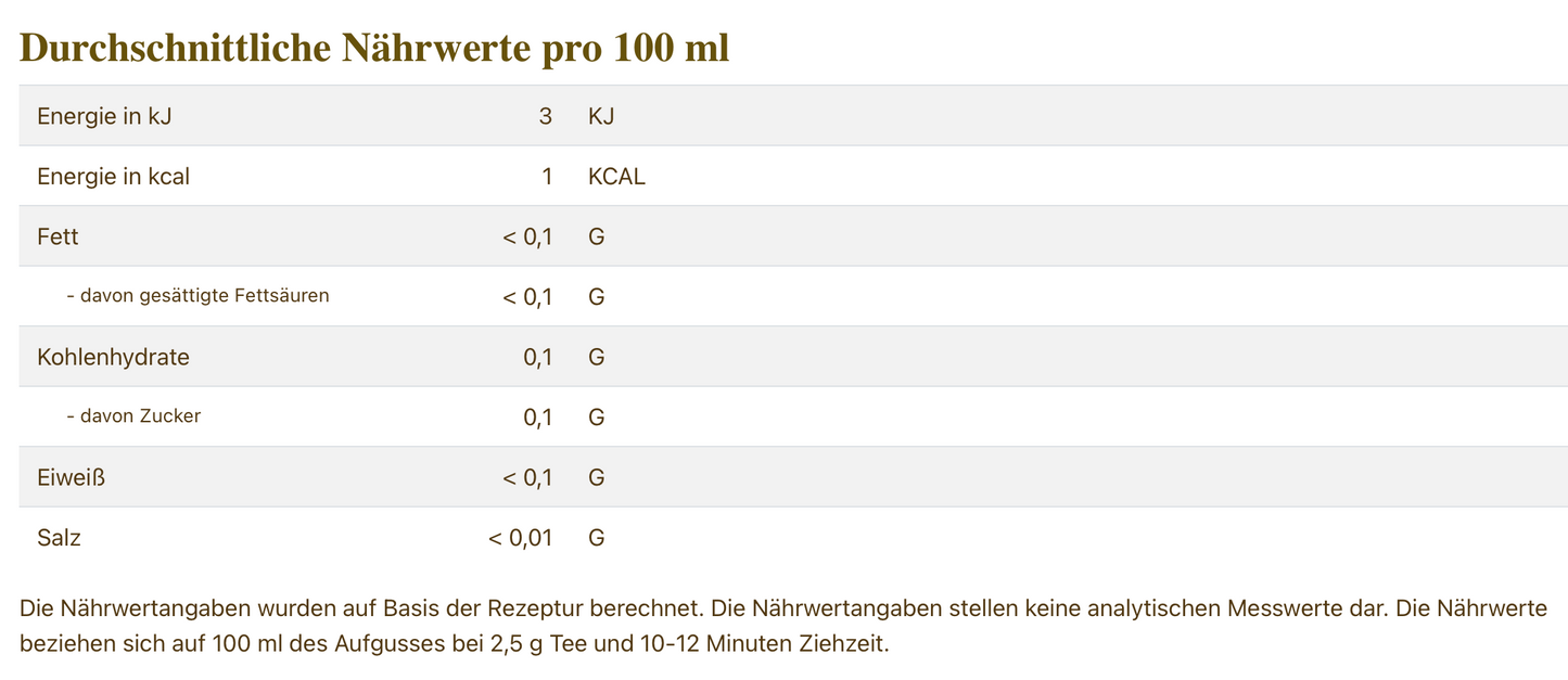 Cold Brew Früchteteemischung Pfirsichsommer [Pfirsich-Note] 100g, Sommer