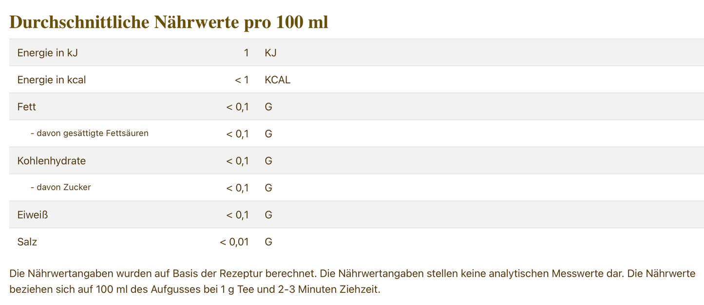 Cold Brew Grünteemischung Tropensommer [Mango-Ananas-Note] 100g, Sommer