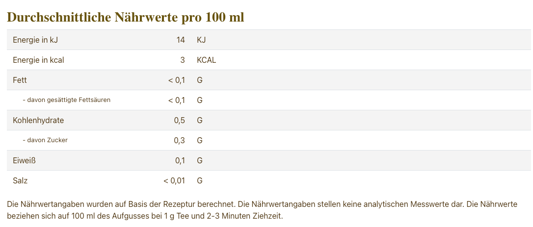 Grünteemischung Sencha Pink Tropics [Guaven-Mango-Note] aromatisiert