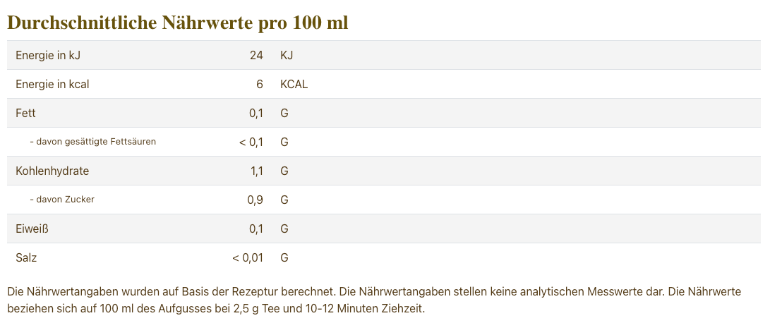 Früchteteemischung Sonnenkuss [Wildbeeren-Note] aromatisiert, Sommertee