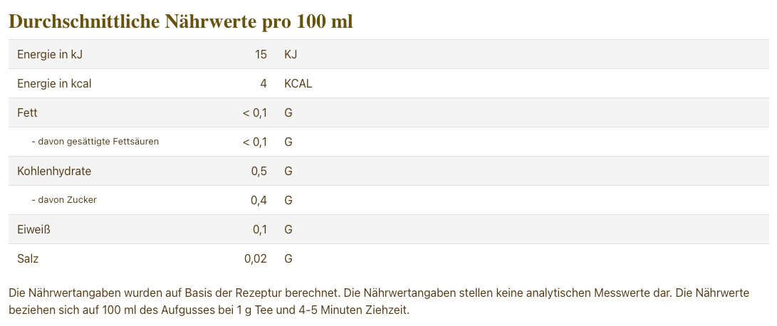 Rotbuschteemischung Urlaubsträume [Melonen-Passionfrucht Note] aromatisiert, Sommertee