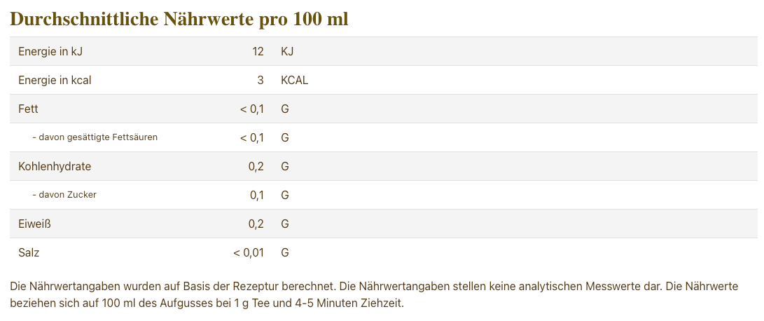 Schwarzteemischung Mango [Mango-Note] aromatisiert, Sommertee