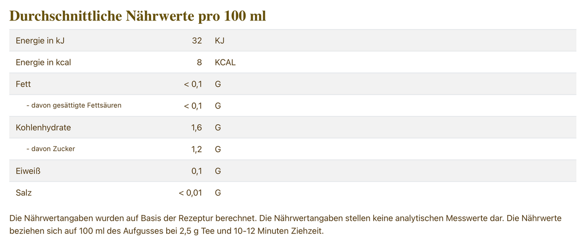 Früchteteemischung Herbstzauber [Birnen-Feigen-Kastanien-Note] aromatisiert