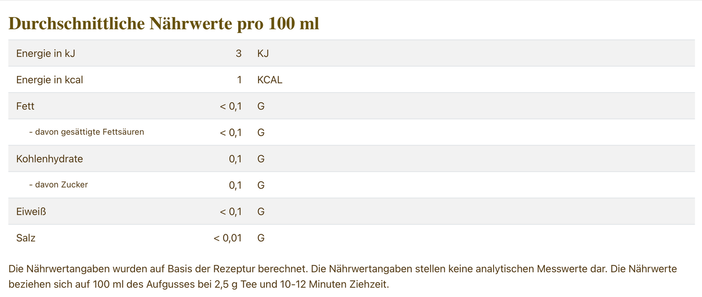 Cold Brew Früchteteemischung Pfirsichsommer Pfirsich-Note 100 g