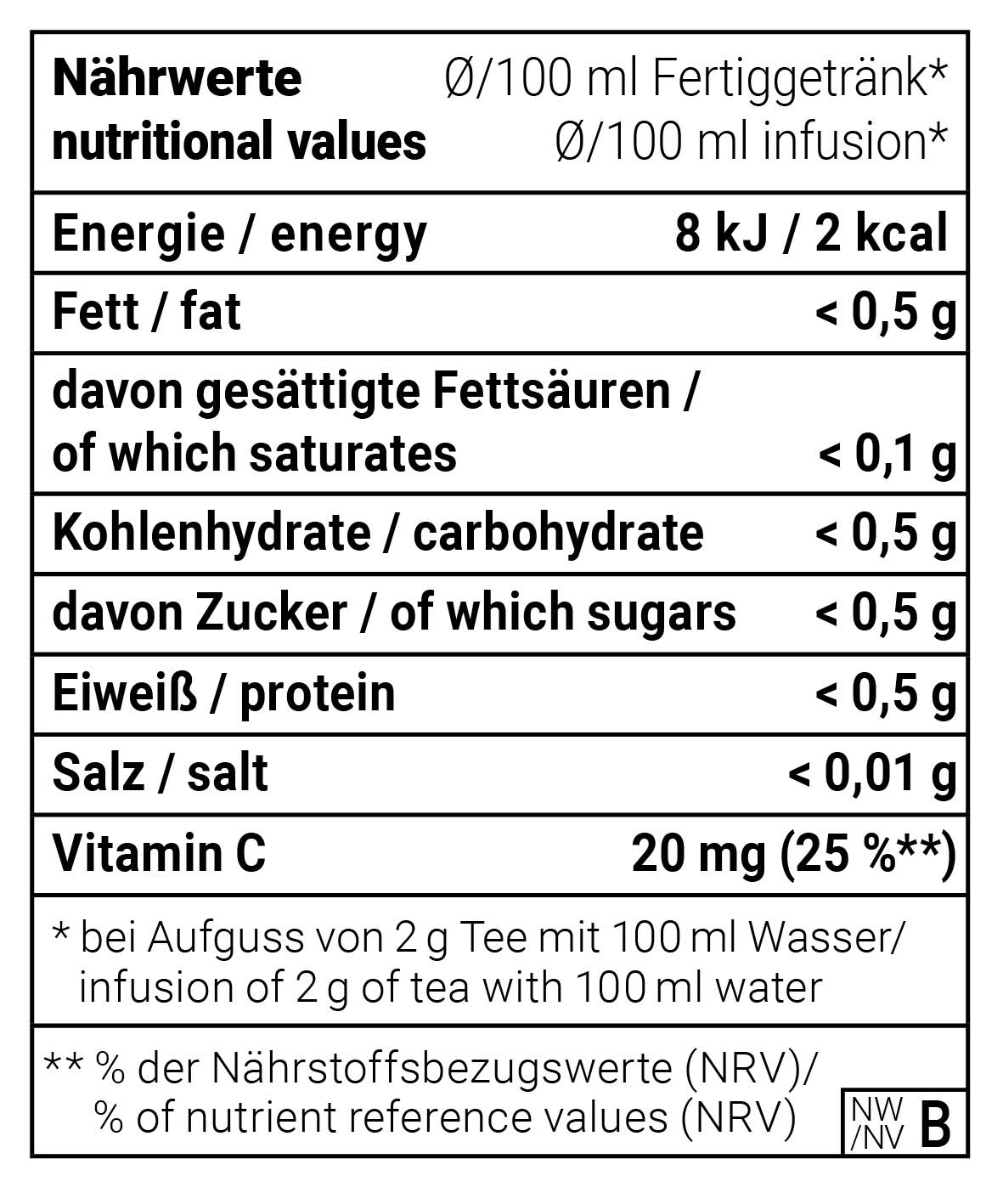 Schlechtwetterhexe natürlich Kräutertee