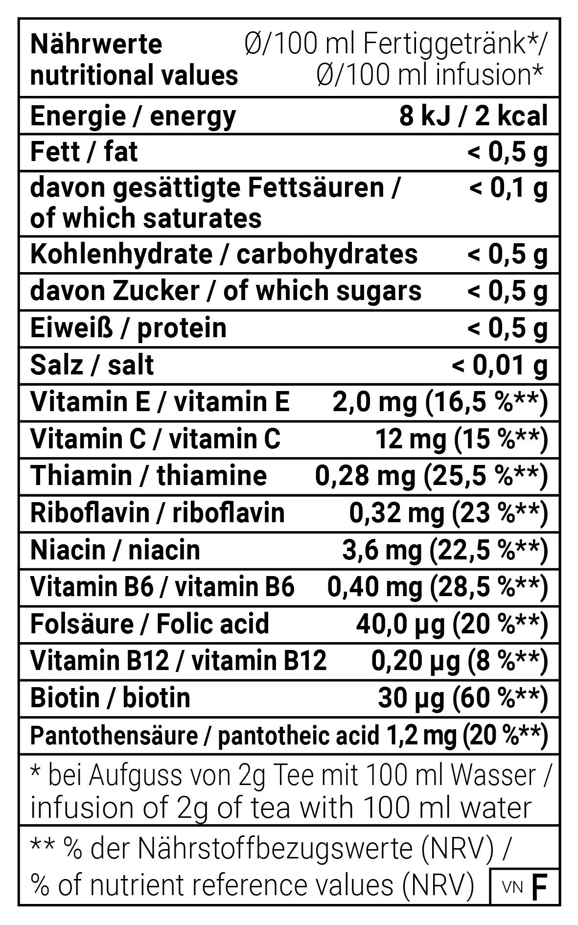 Kiwi Granatapfel Multivitamin Kräutertee