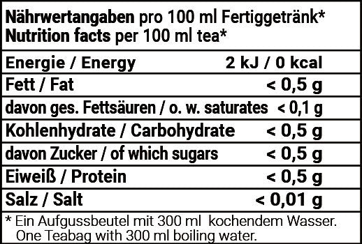 Ostfriesentee Golden and Malty