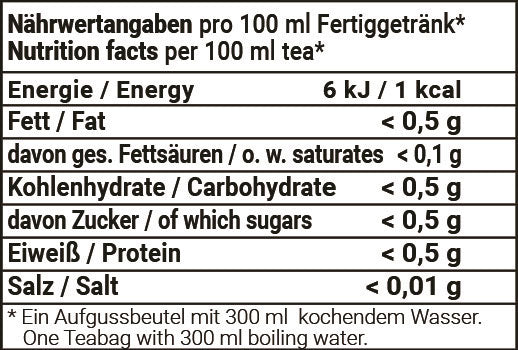 Weihnachtsfrüchte® Früchtetee