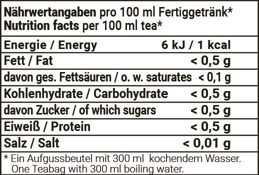 Knusperhäuschen® mild