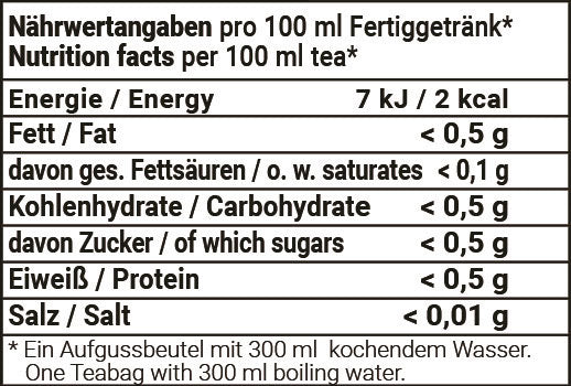 Tropenhimmel® mild natürlich, Fürchtete